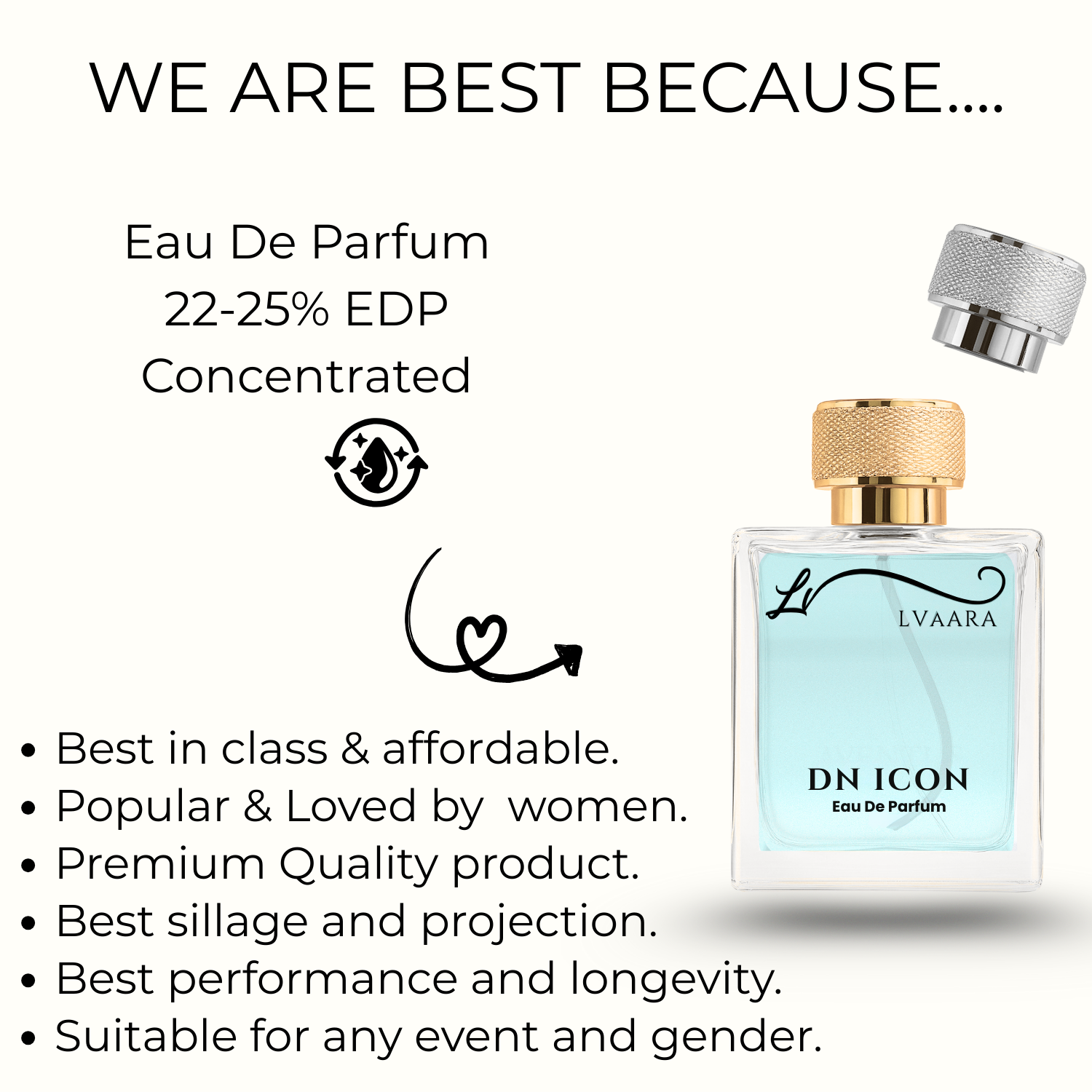 DN ICON | INSPIRED BY D*NHIL IC*N | EDP | UNISEX